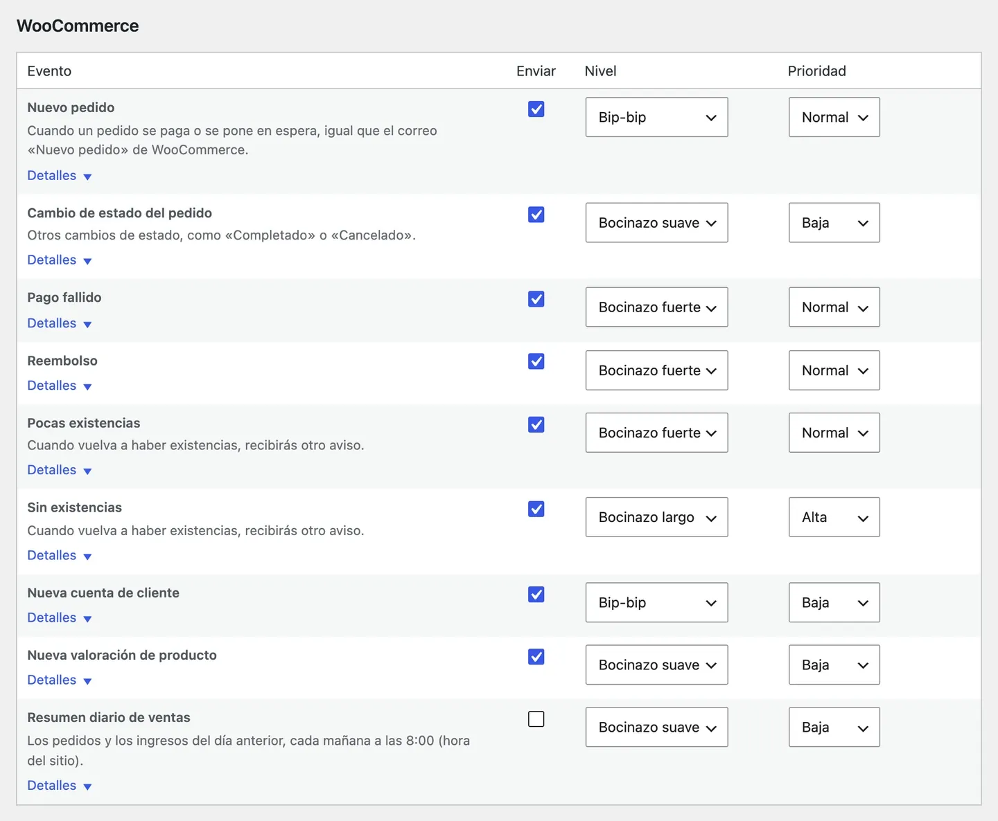 Los eventos de WooCommerce en Ajustes ▸ Honk, cada uno con su casilla, su nivel y su prioridad.