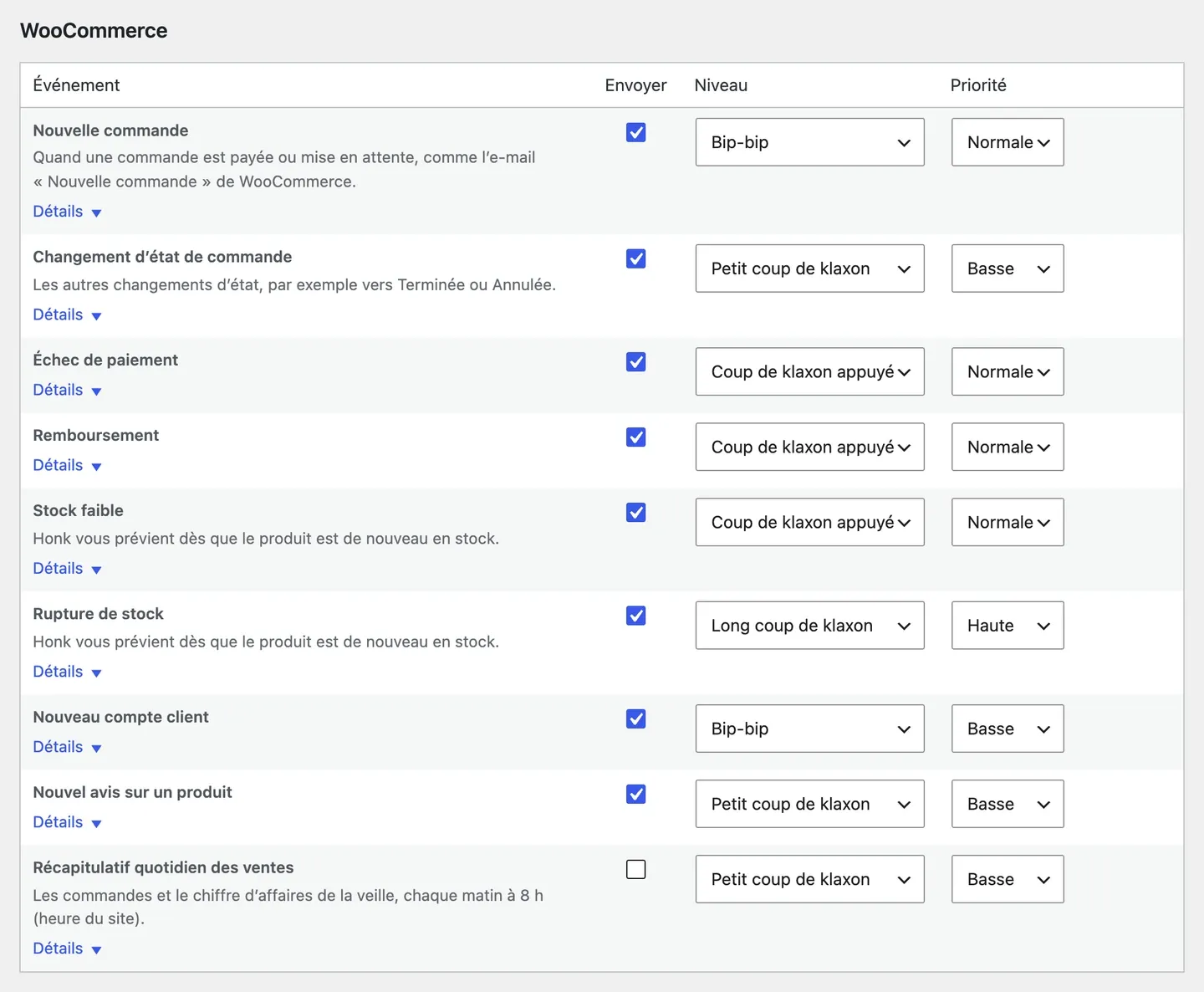 Les événements WooCommerce dans Réglages ▸ Honk, chacun avec sa case, son niveau et sa priorité.